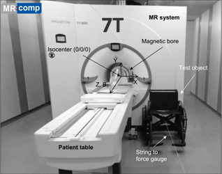 Nonmagnetic wheelchair for 3.0 Tesla MR equipment