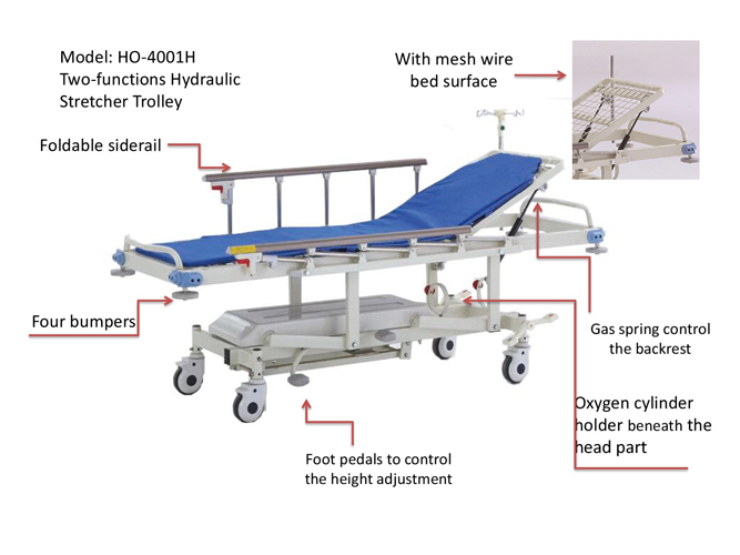 hydraulic stretcher